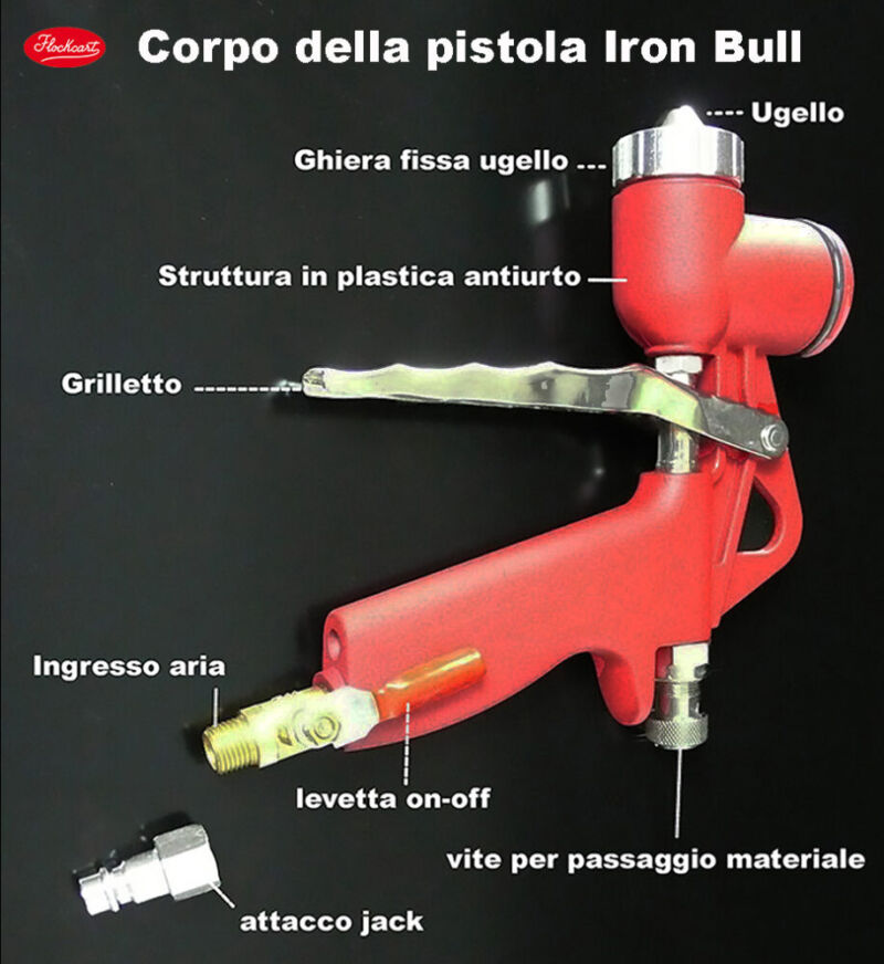Pistola Iron Bull - immagine 5